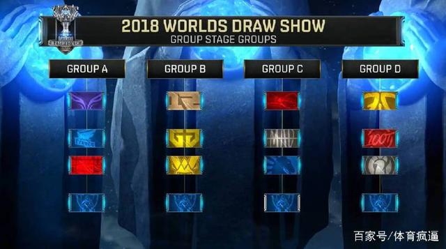 DOTA2 DPC昨日赛果及今日赛程预告