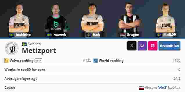 FaZe在被Sangal惊人击败后跌入败者组